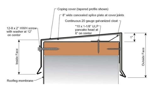 prefinished metal coping system